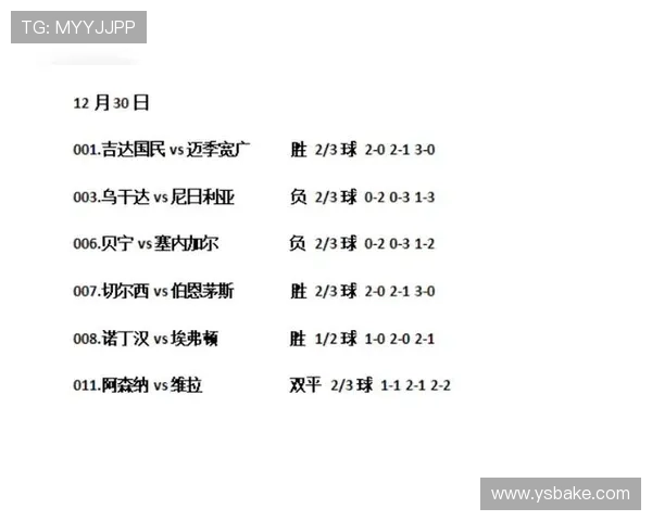 二月十五日免费赛事前瞻精选版