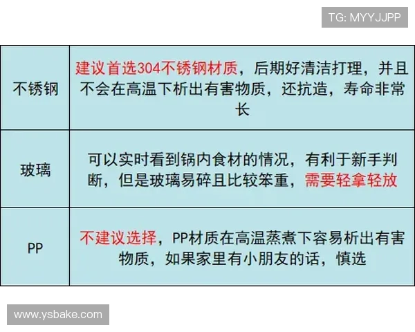丰特指除拉波尔塔外皆同路模式 丰特指除拉波尔塔外皆同路模式