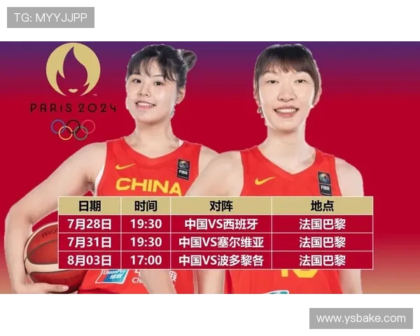 中国女篮大胜捷克豪取五连胜 韩旭回归领衔 中国女篮大胜捷克豪取五连胜 韩旭回归领衔